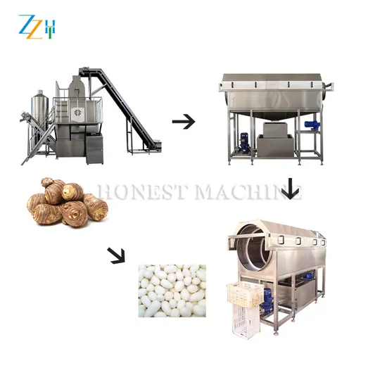 Industrial Fruit Peeling Machine / Potato Peeler / Sweet Potato Peeler / Vegetable Washing Machine 